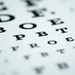 Wynik Badania Wzroku: Jak Odczytać i Co Oznacza?